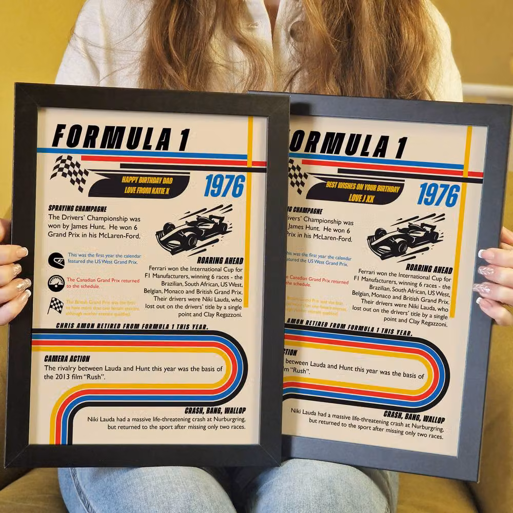Afewhometruths Personalised 50th Birthday Formula One Framed Paper Poster Print in Multicolour – 2