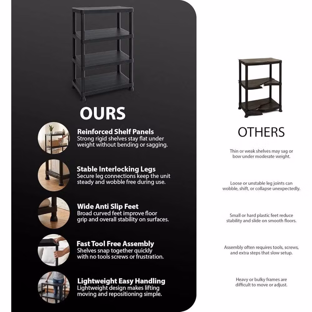 PAWNORA 4-Tier Plastic Freestanding Storage Shelving Rack in Black – 3