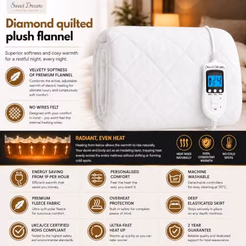 Sweet Dreams Plush Fleece Heated Mattress Cover, White, W/D/H: 200 x 107 x 40 cm – 7