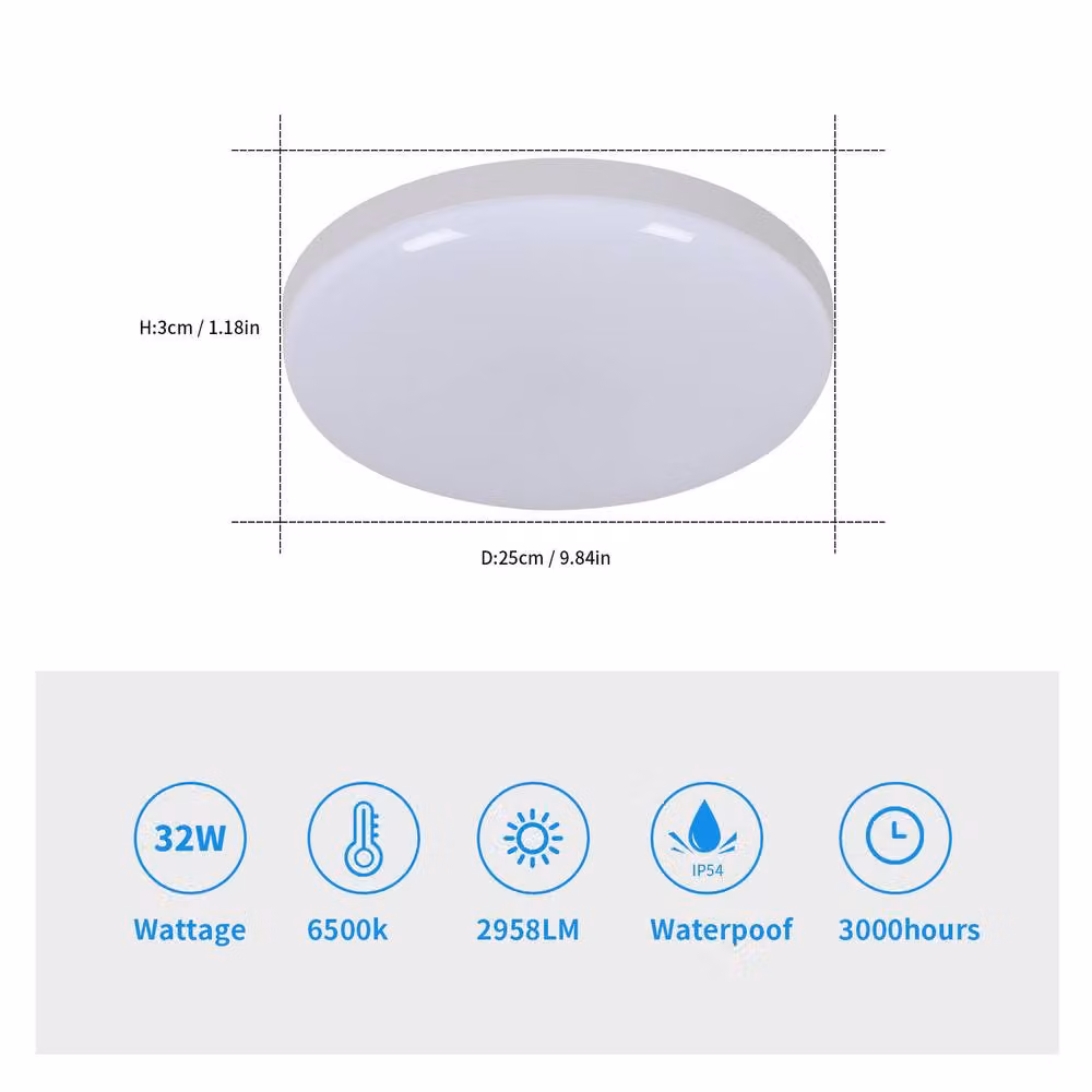 Goeco Round LED Ceiling Light, 32W, 6500K Cool White, IP54 Waterproof, White – 4