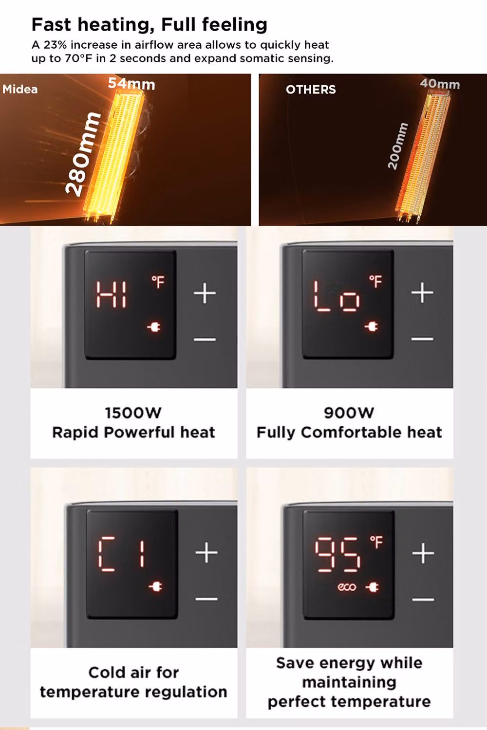 Living and Home 2000W Electric Portable Ceramic Tower Heater with Remote Control, 24H Timer and Thermostat, Black – 3