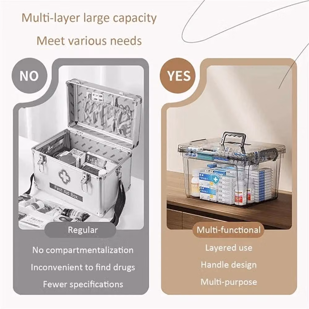Nordara Large Capacity First Aid and Medicine Storage Box Case in Grey and Transparent Plastic with Handles – 3