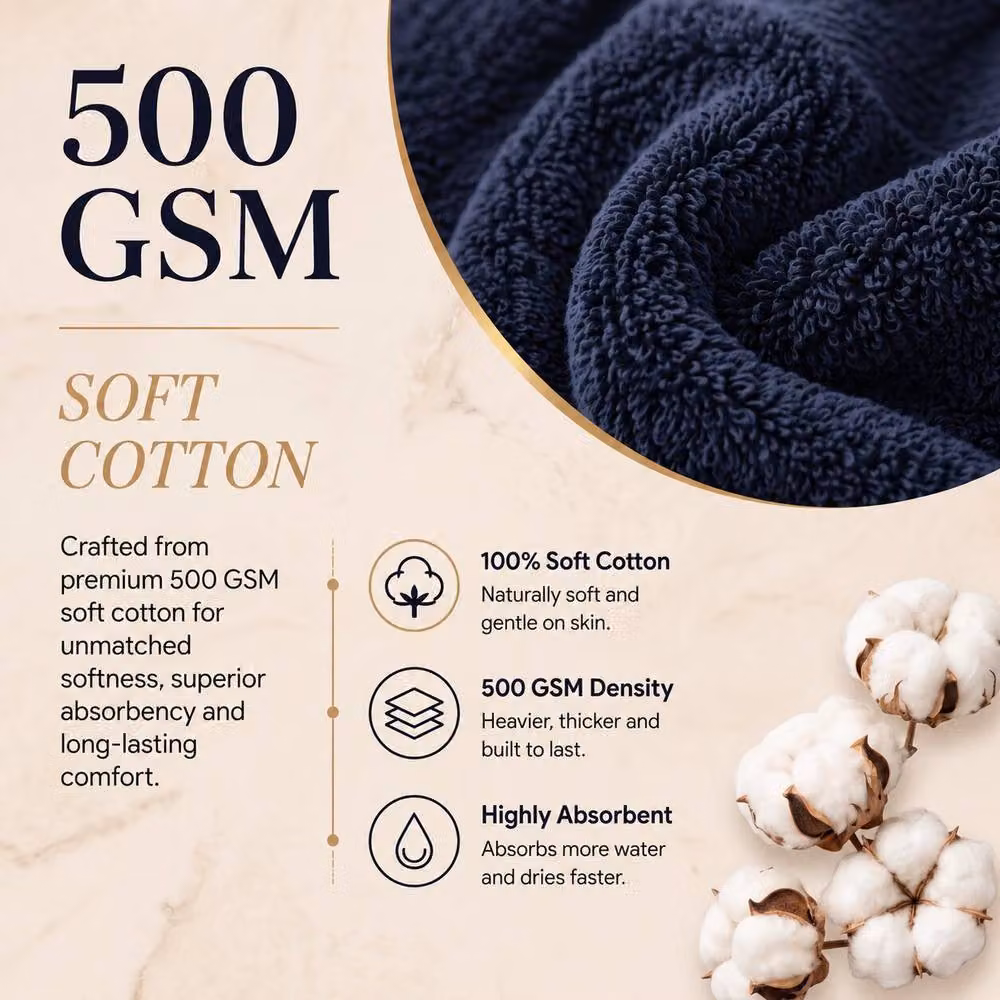 Pamposh 6 Piece Set of Blue Cotton Terry Towels, 500 GSM – 2