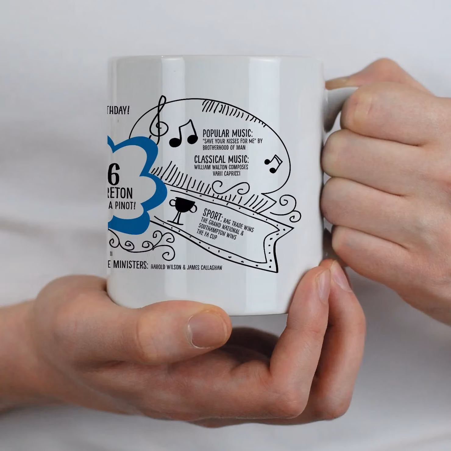 Afewhometruths Personalised 50th Birthday Mug, 1976 Nostalgia Gift in Blue and White – 2