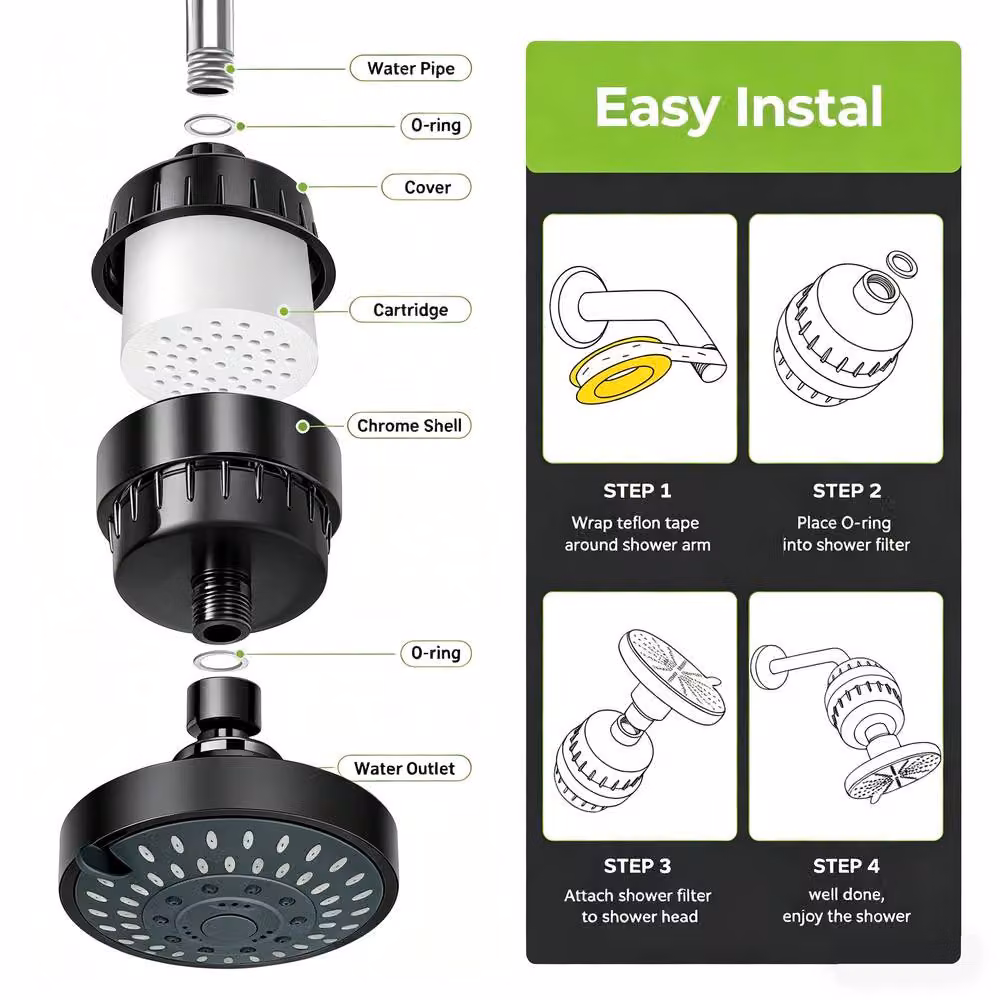INMTFEI Matt Black Filtered Shower Head Combo with Multi-Stage Hard Water Filter and Handheld Spray in Rain, Massage and Mist Modes – 7
