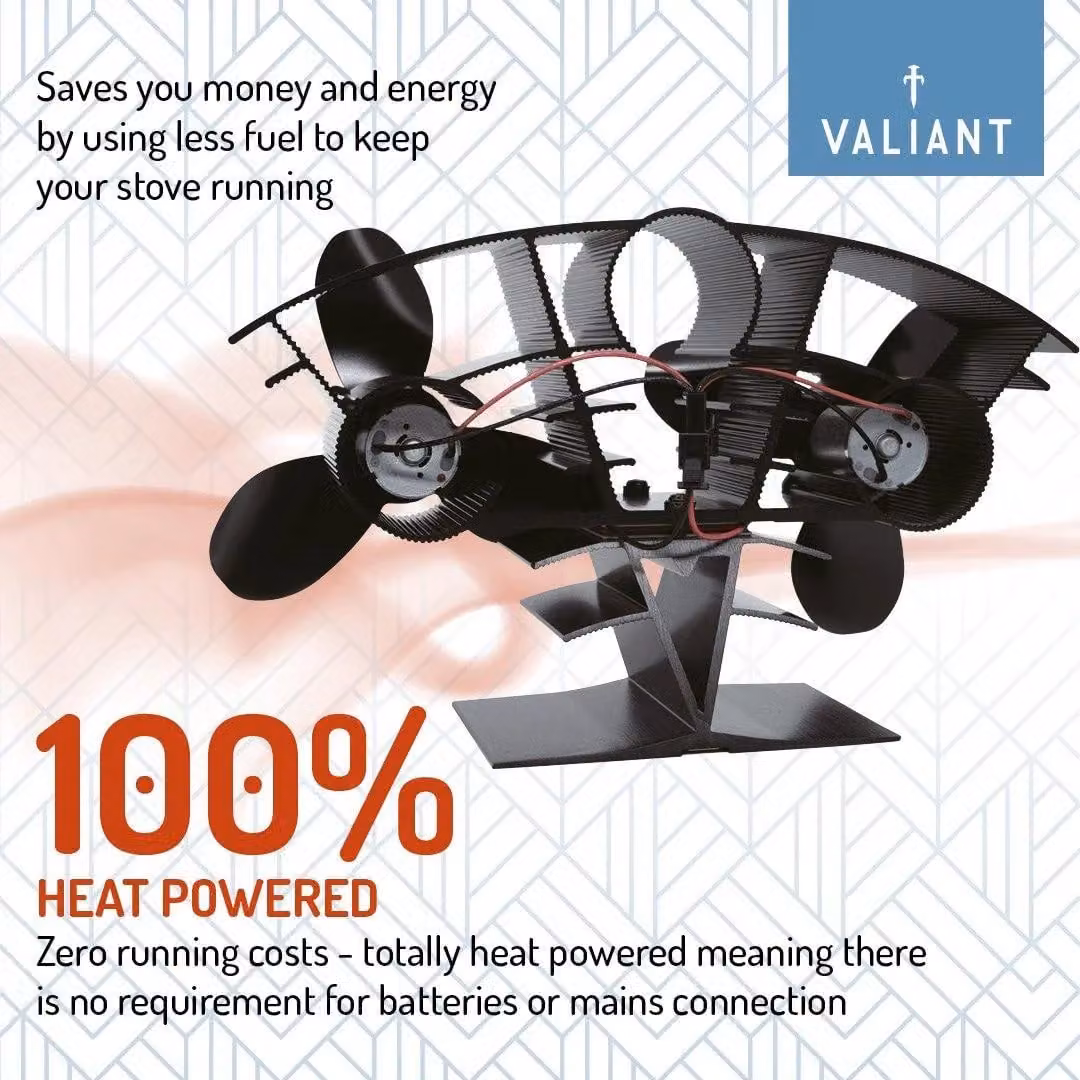 Valiant Whirlwind Stove Fan in Black, W/D/H: 25.5 x 13.6 x 9.5 cm – 3