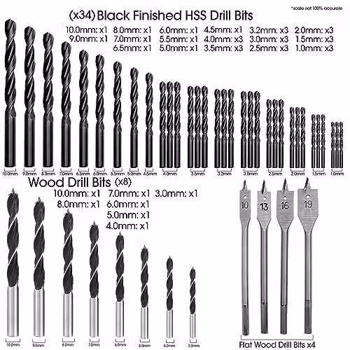 Lumberjack 150 Piece HSS Drill and Screwdriver Bit Set in Black – 2