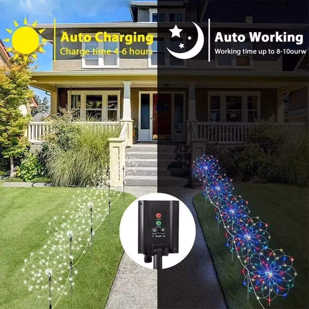 Kelvenix Set of 4 Multicolour RGB LED Solar Garden Lights in Black – 3
