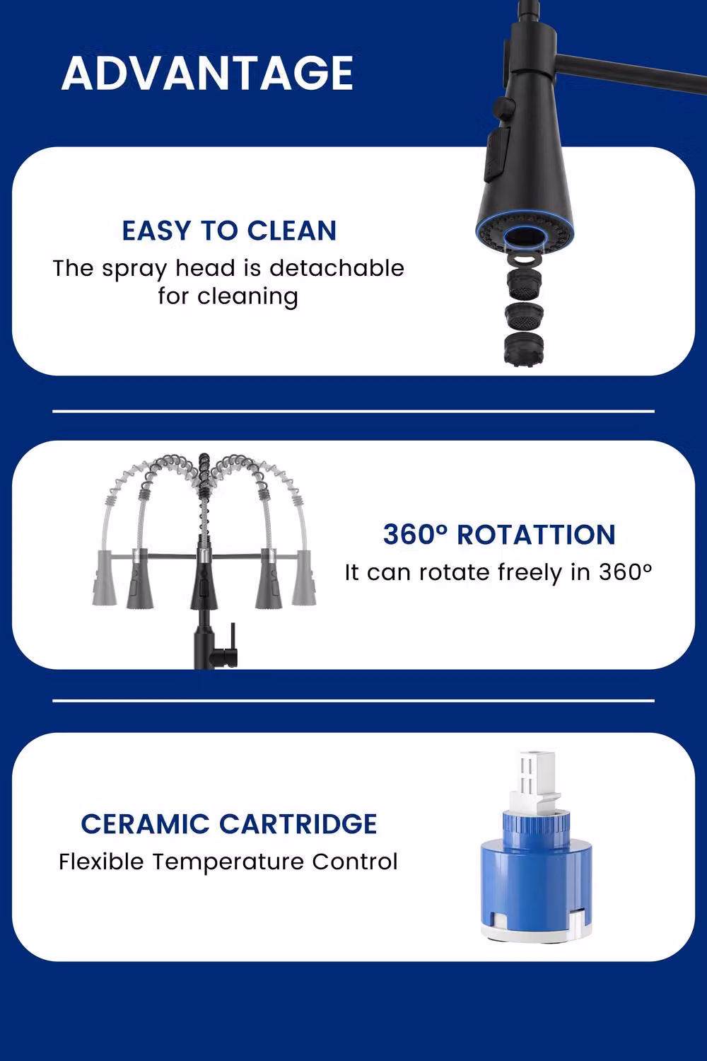 JANLEMNY Matte Black Kitchen Mixer Tap with 360 Degree Swivel Spout and Spray Function – 5