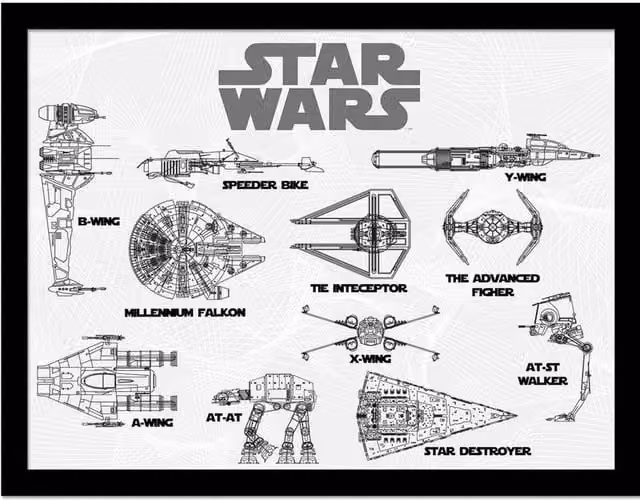 Star Wars Transport Collector Framed Paper Poster in White