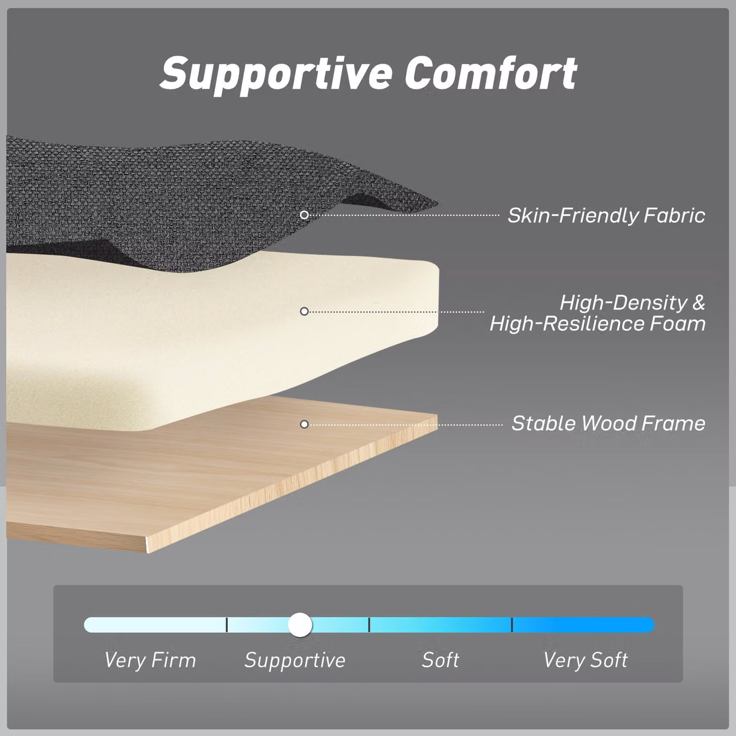 HOMCOM Two-Seater Click-Clack Sofa Bed in Charcoal Grey with Fabric Upholstery and Scatter Cushions – 6