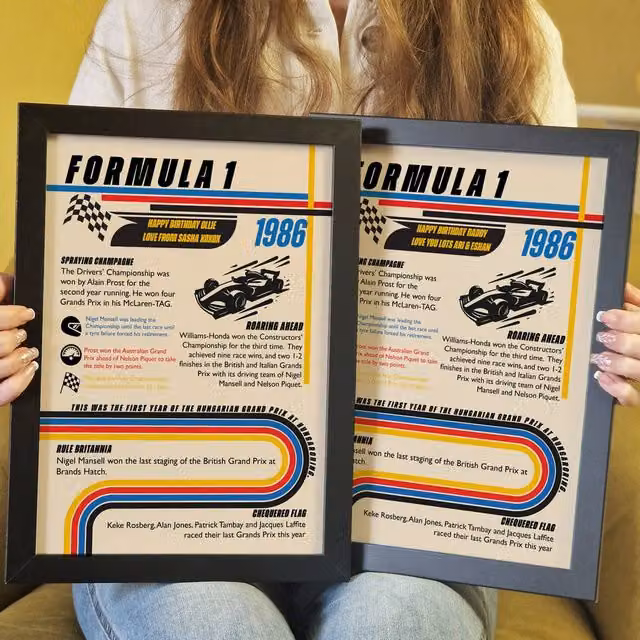 Afewhometruths Personalised 40th Birthday Formula One Framed Wall Print in Multicolour