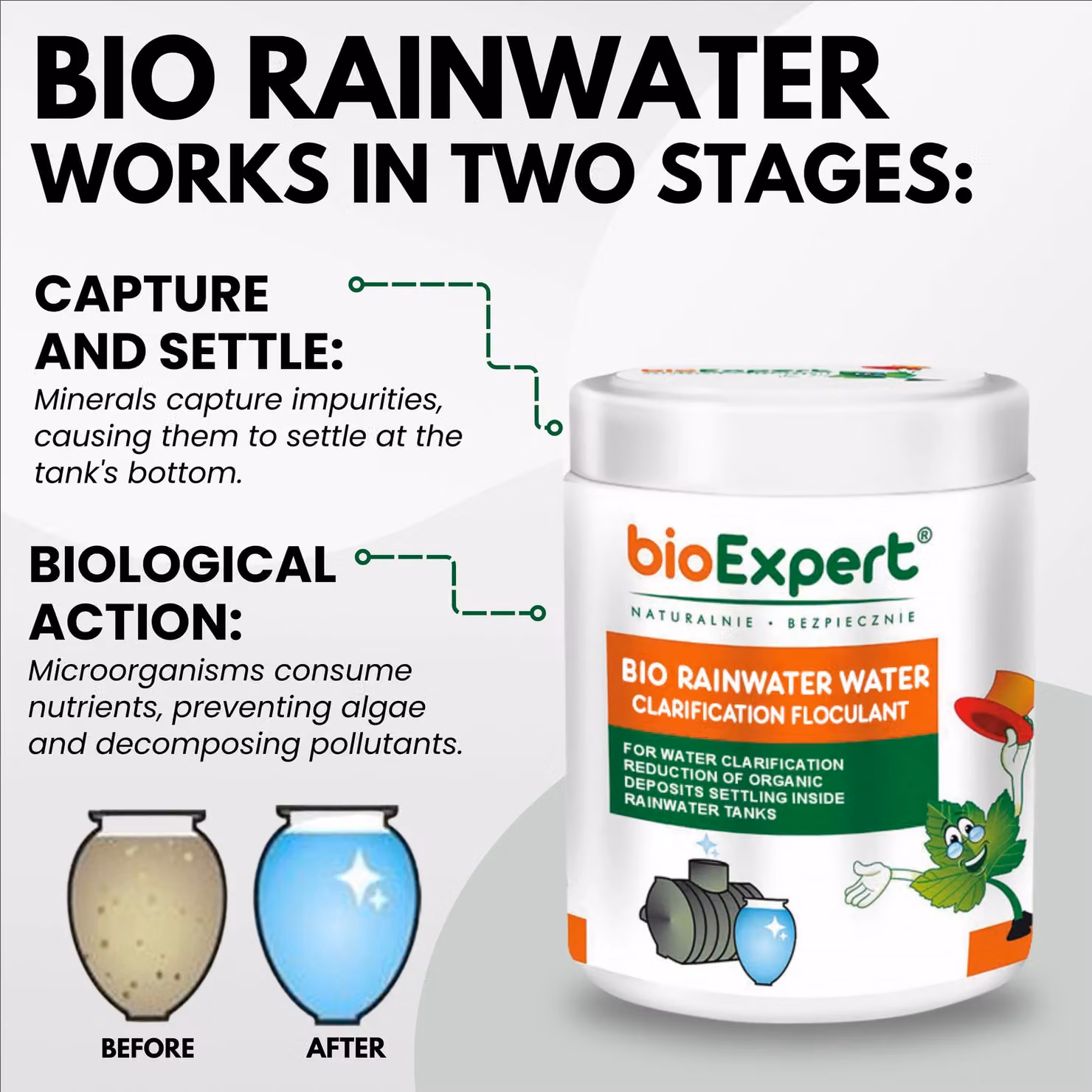 Novecrafto Non-Toxic Bio Water Butt Cleaner Powder 450g for Rainwater Collectors in Green and White – 3
