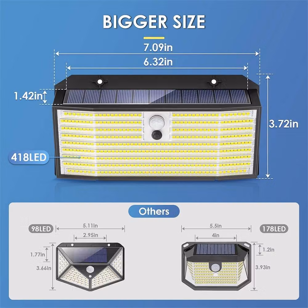Kelvenix Bright Solar LED Outdoor Security Wall Light with PIR Motion and Dusk Sensors in Black – 2