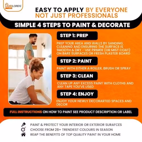 Landlords Mould Resistant Water Based Kitchen and Bathroom Emulsion Paint, Light Yellow, 1 l – 4