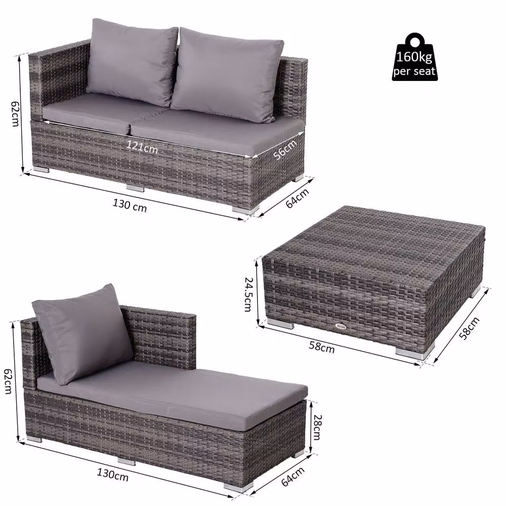 ERGOVEXA 3 Piece Grey Rattan Garden Furniture Set with Upholstered Cushions and Coffee Table – 2