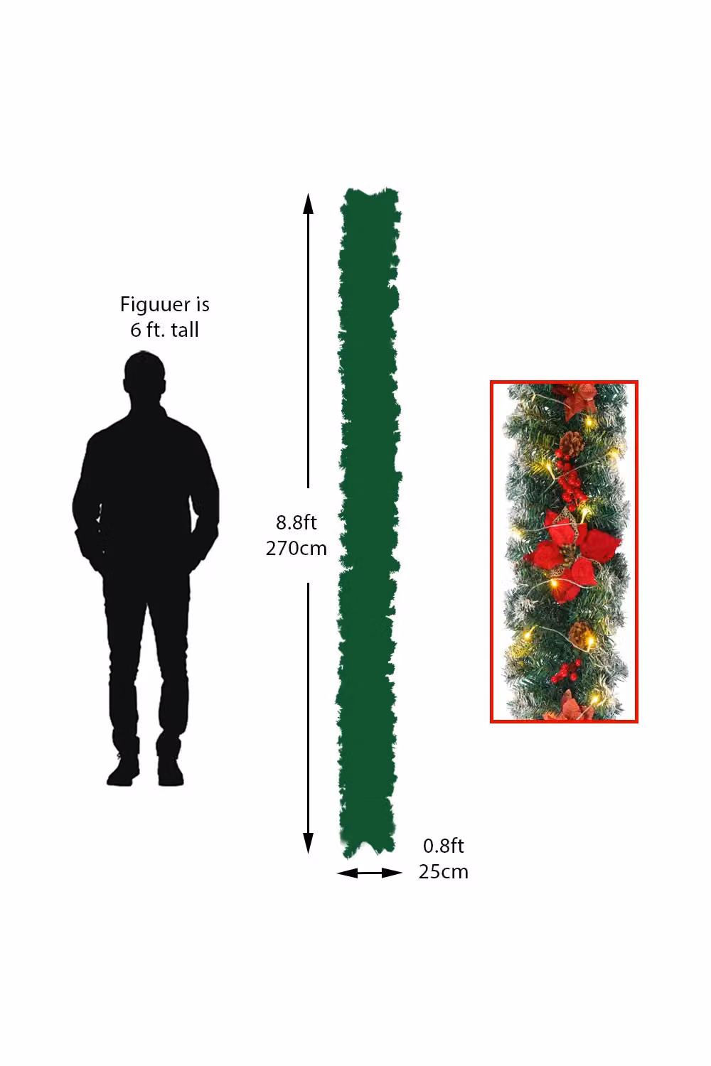 Living and Home 2.7m Christmas Garland with 50 LED Lights, Artificial Spruce with Pine Cones, Red Flowers and Berries in Green – 3