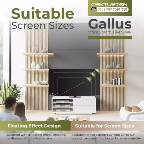 Centurion Gallus Gloss White TV Stand with 2 Drawers and 3 Shelves, W/D/H: 110 x 39.5 x 47.5 cm – 2