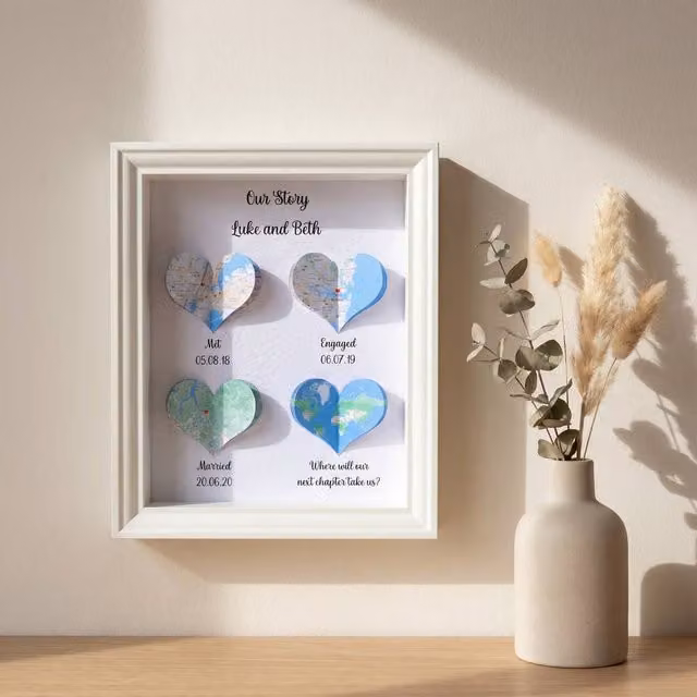 Fragranced Humour White Wedding and Anniversary Milestone Paper Poster Print