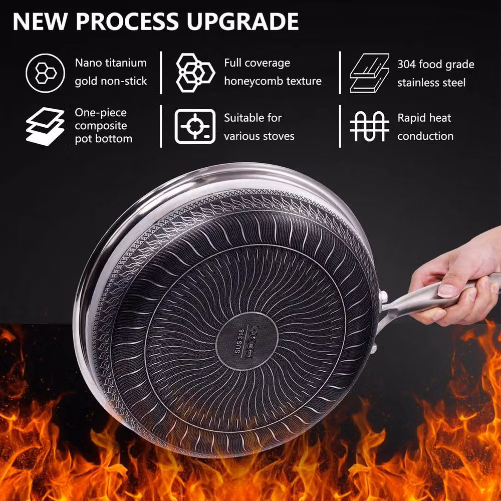EONLION 30cm Stainless Steel Non-Stick Frying Pan in Silver – 3