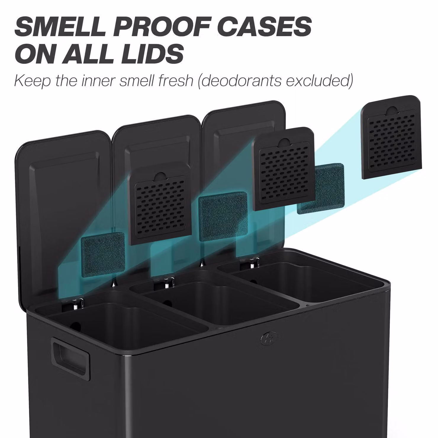 HOMCOM Triple Kitchen Pedal Bin with Odour Filter, Black, 3 x 20L – 5