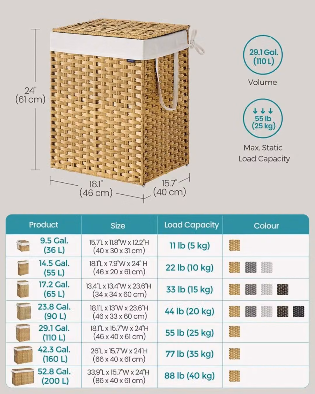 SONGMICS Large Synthetic Rattan Storage Basket with Lid and Removable Liners in Beige and Sand – 2