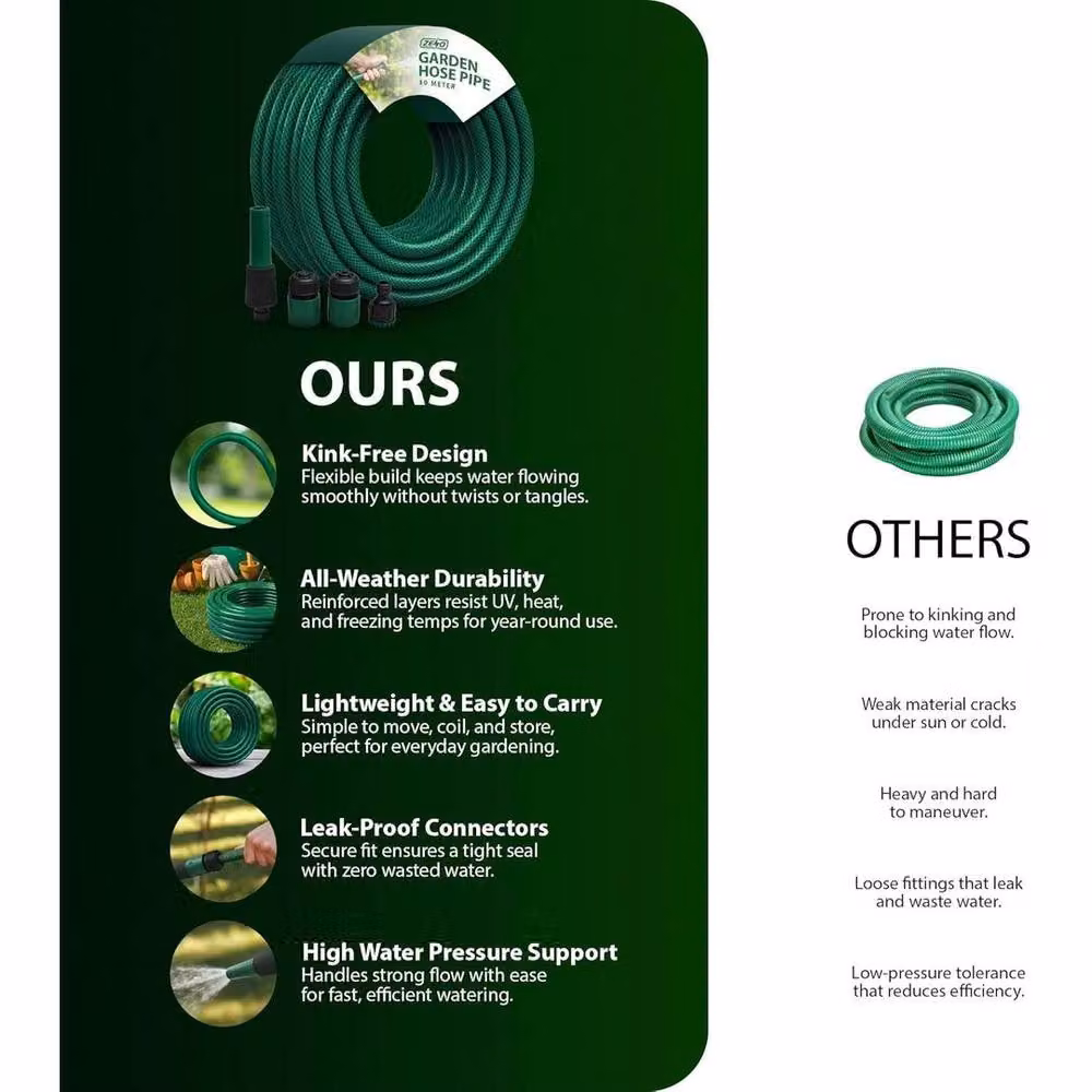 NESTLUNE 30m Reinforced Green Garden Hose Pipe with Spray Set – 3
