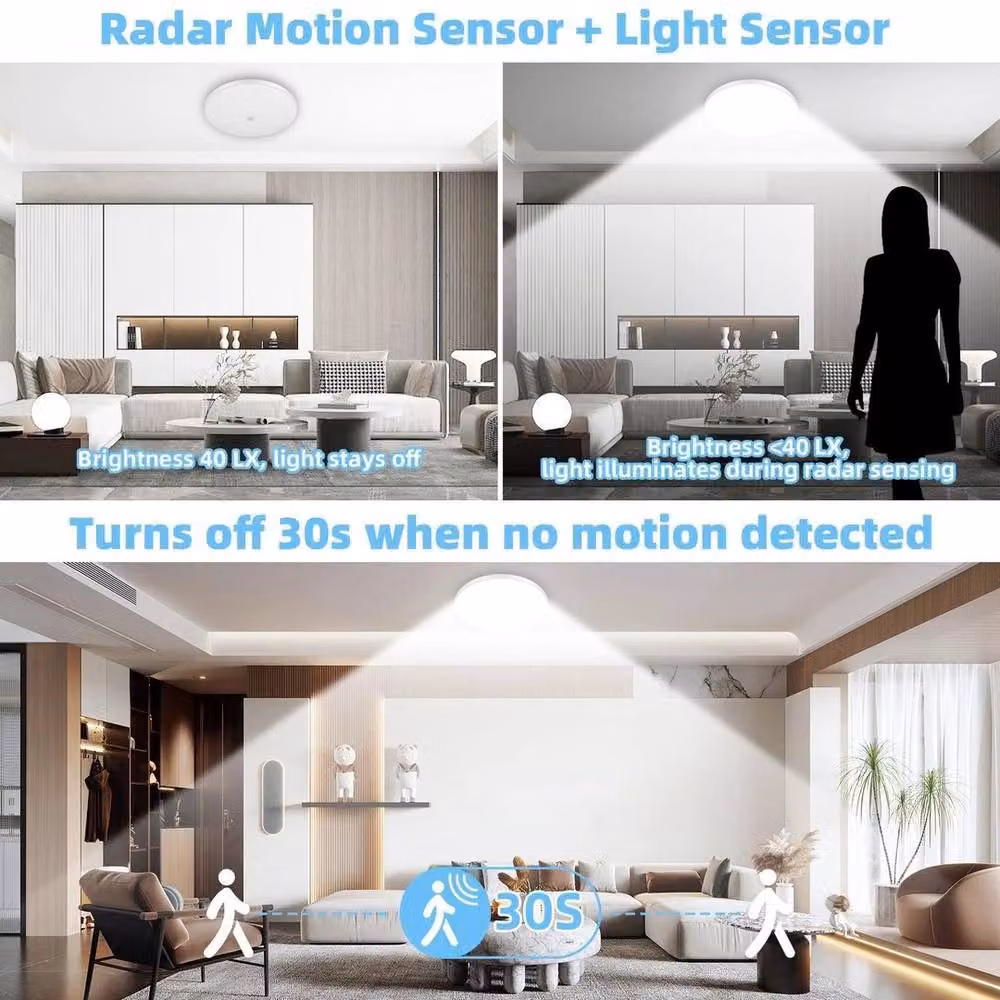 PAWNORA 36W LED Round Ceiling Light with Motion Sensor in White – 2