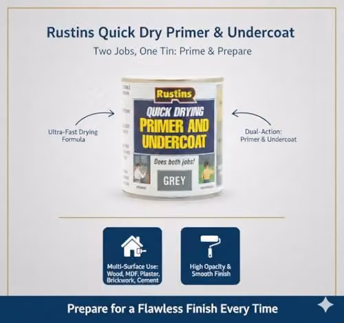 Rustins Quick Dry Grey Plaster Primer Undercoat, 500 ml – 2