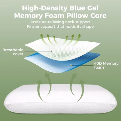 Lavio Orthopaedic Memory Foam Pillow with Cooling Gel, White, W/D/H: 60 x 40 x 12 cm – 2