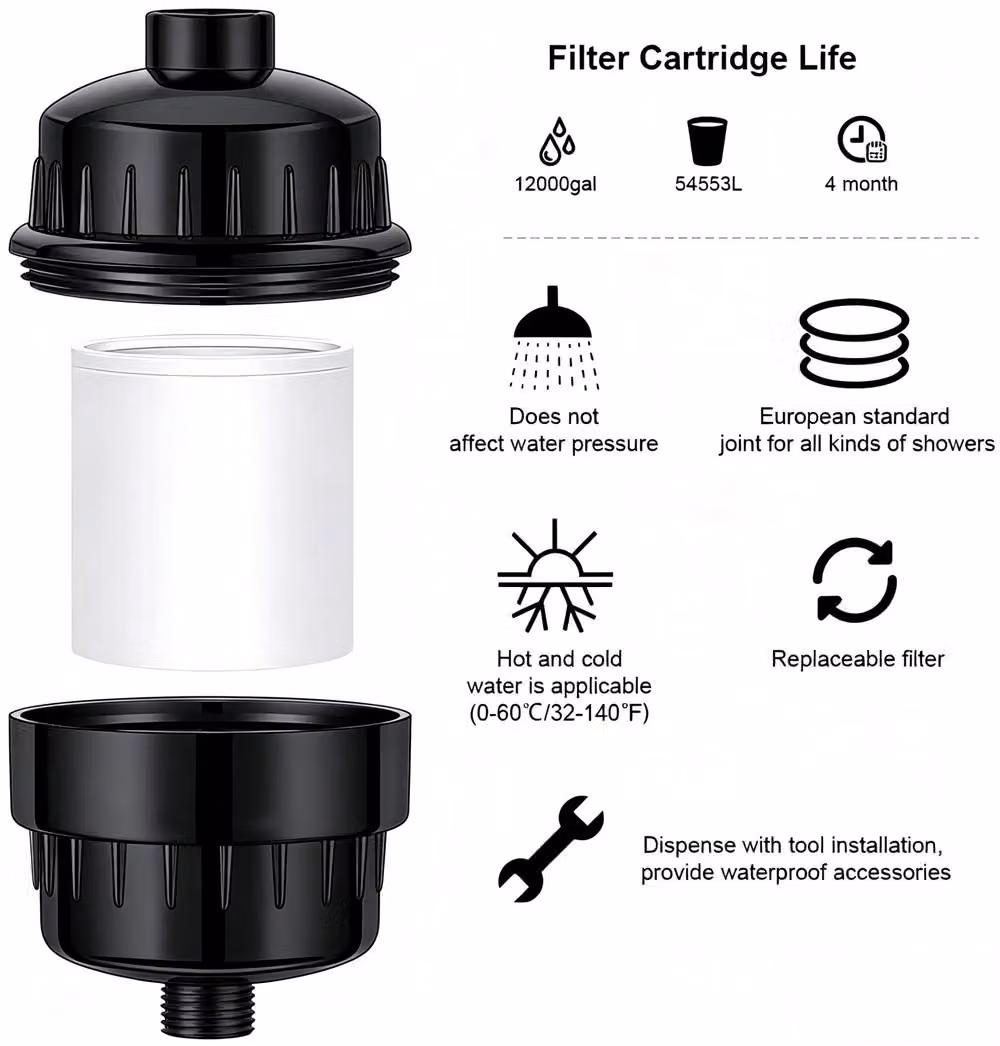 INMTFEI Universal Multi Layer Shower Filter Replacement Cartridge, Black, 1/2 inch – 7