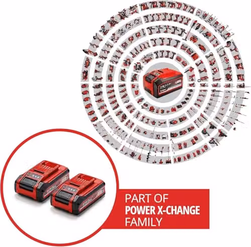 Einhell PXC 2nd Generation 18V 4.0Ah Lithium-Ion Battery Twin Pack in Black and Red – 3