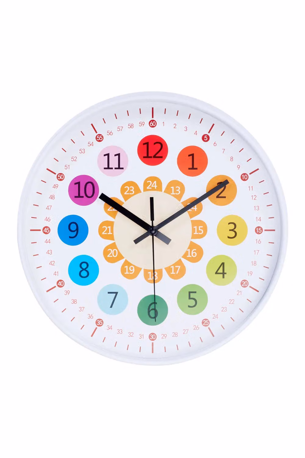 Living and Home Multicolour Round Analog Quartz Wall Clock, Diameter: 30.48 cm – 3