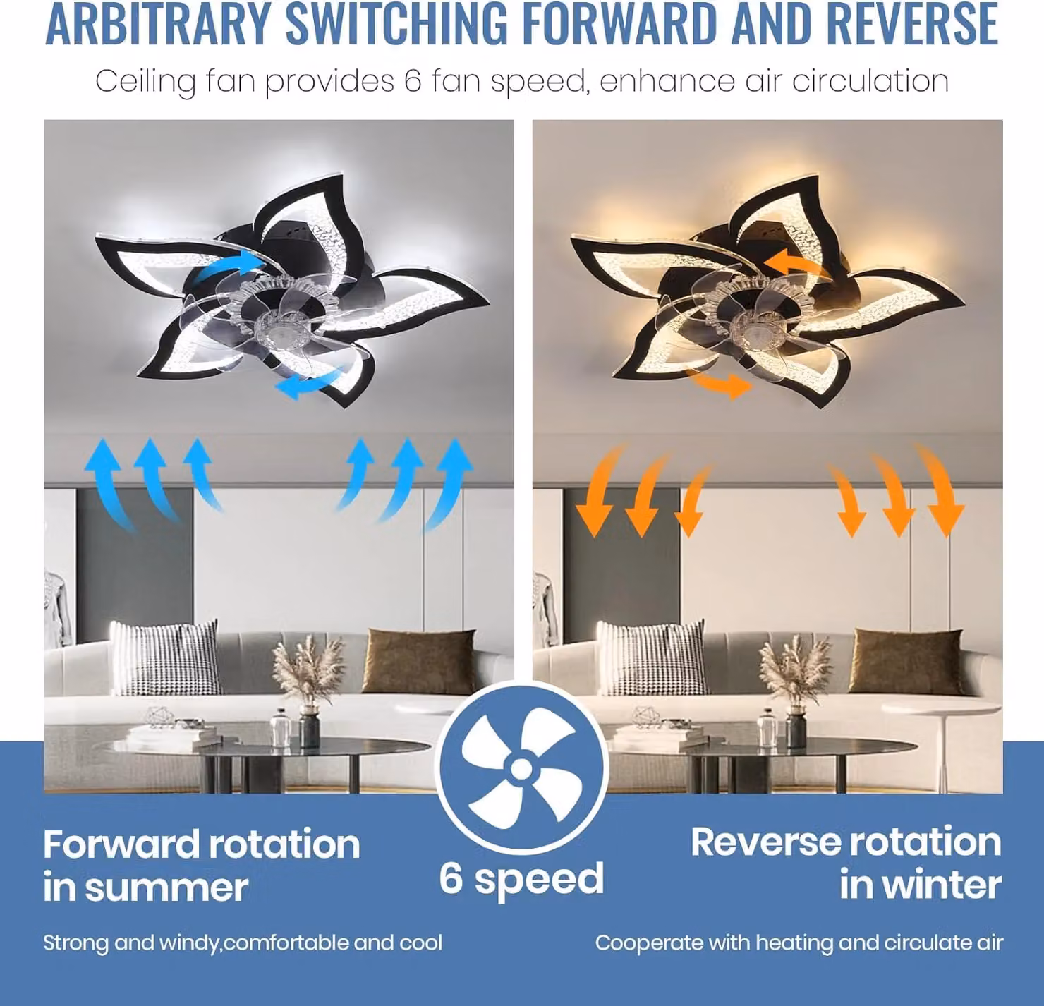 Garwarm Dimmable LED Ceiling Fan with Lamp and Remote Control, Black – 4