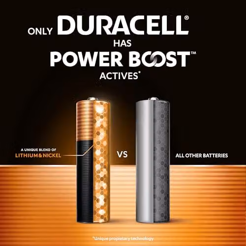 Duracell AAA Batteries, 4 Pack – 4