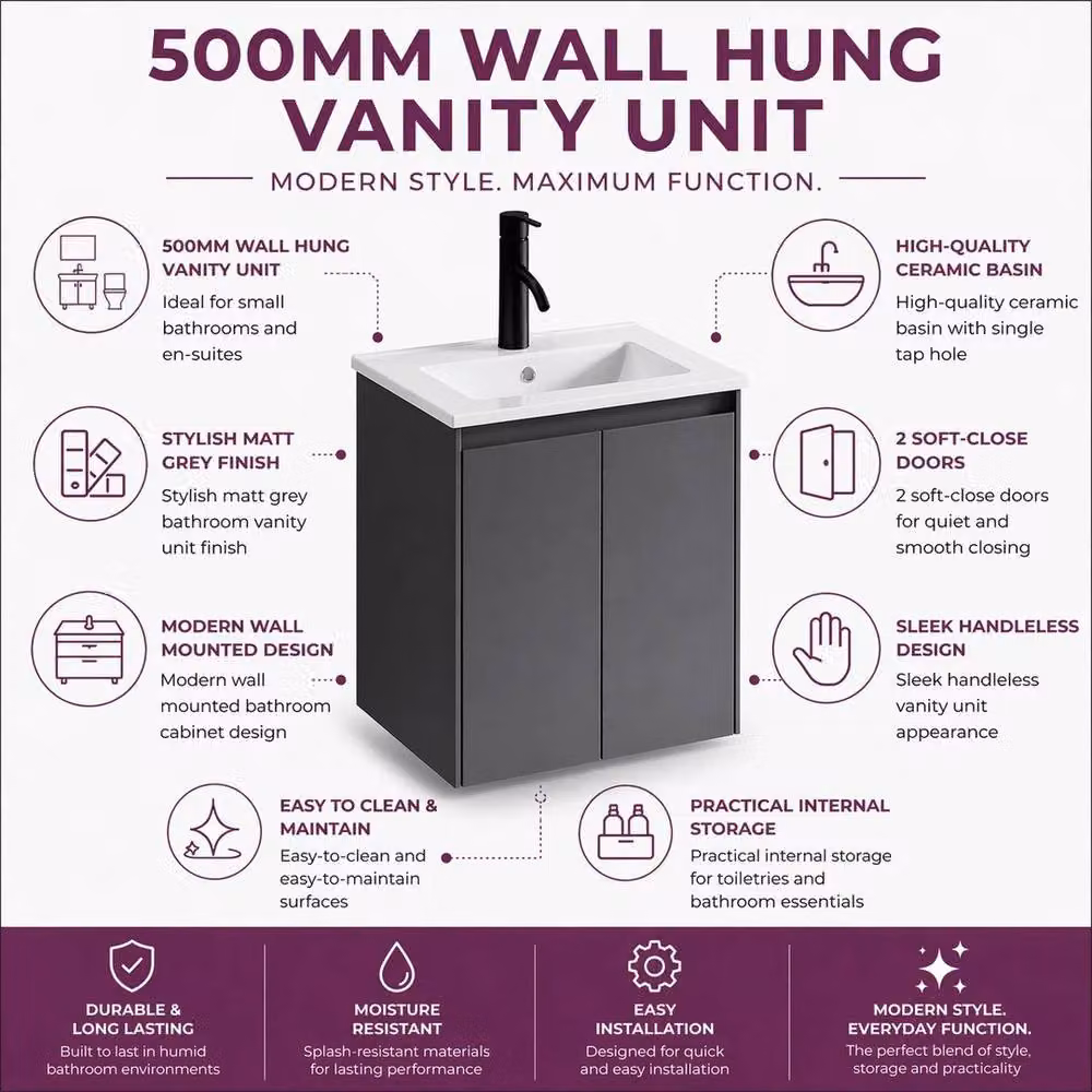 FORGEVIO Modern Matt Grey Wall Mounted Bathroom Vanity Unit with Soft Close Hinged Doors – 2