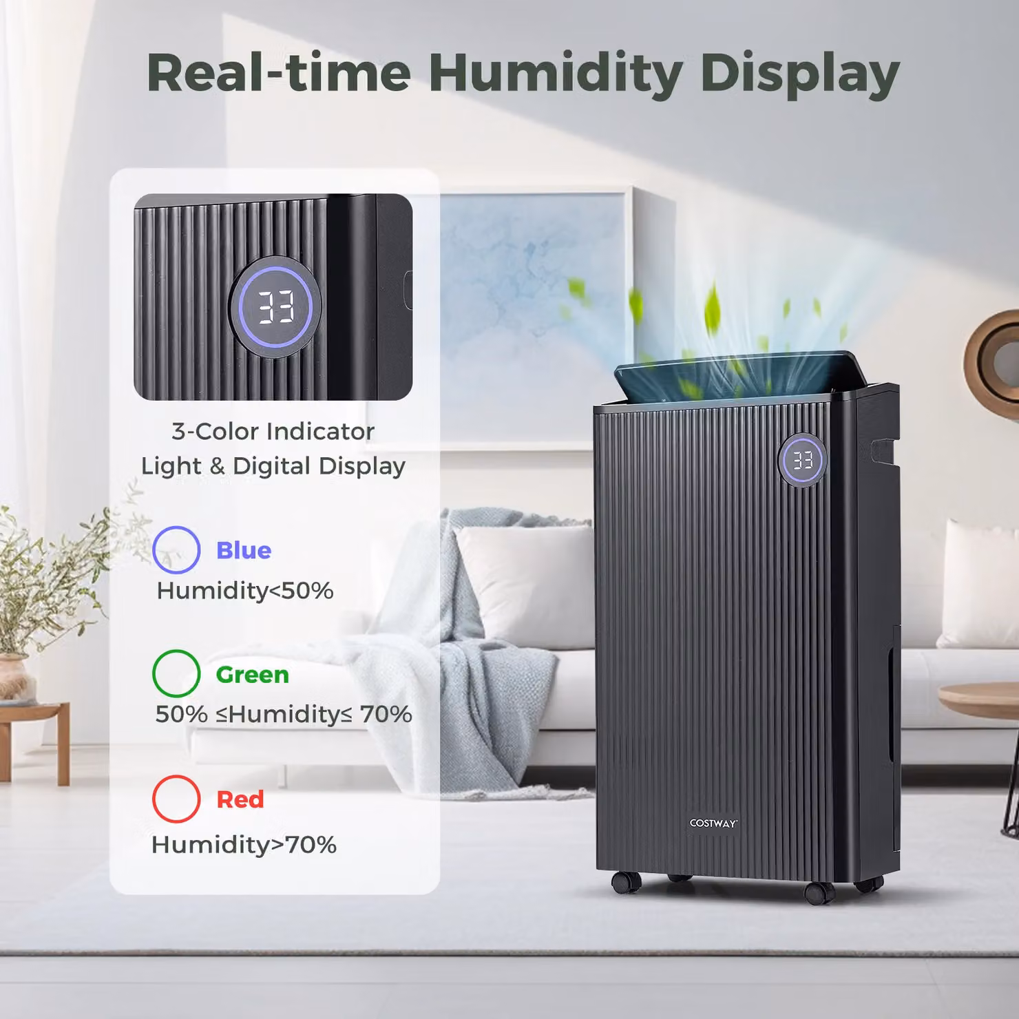 Gymax Dehumidifier for Basements in Black with 4 Modes, Timer and Wheels – 6