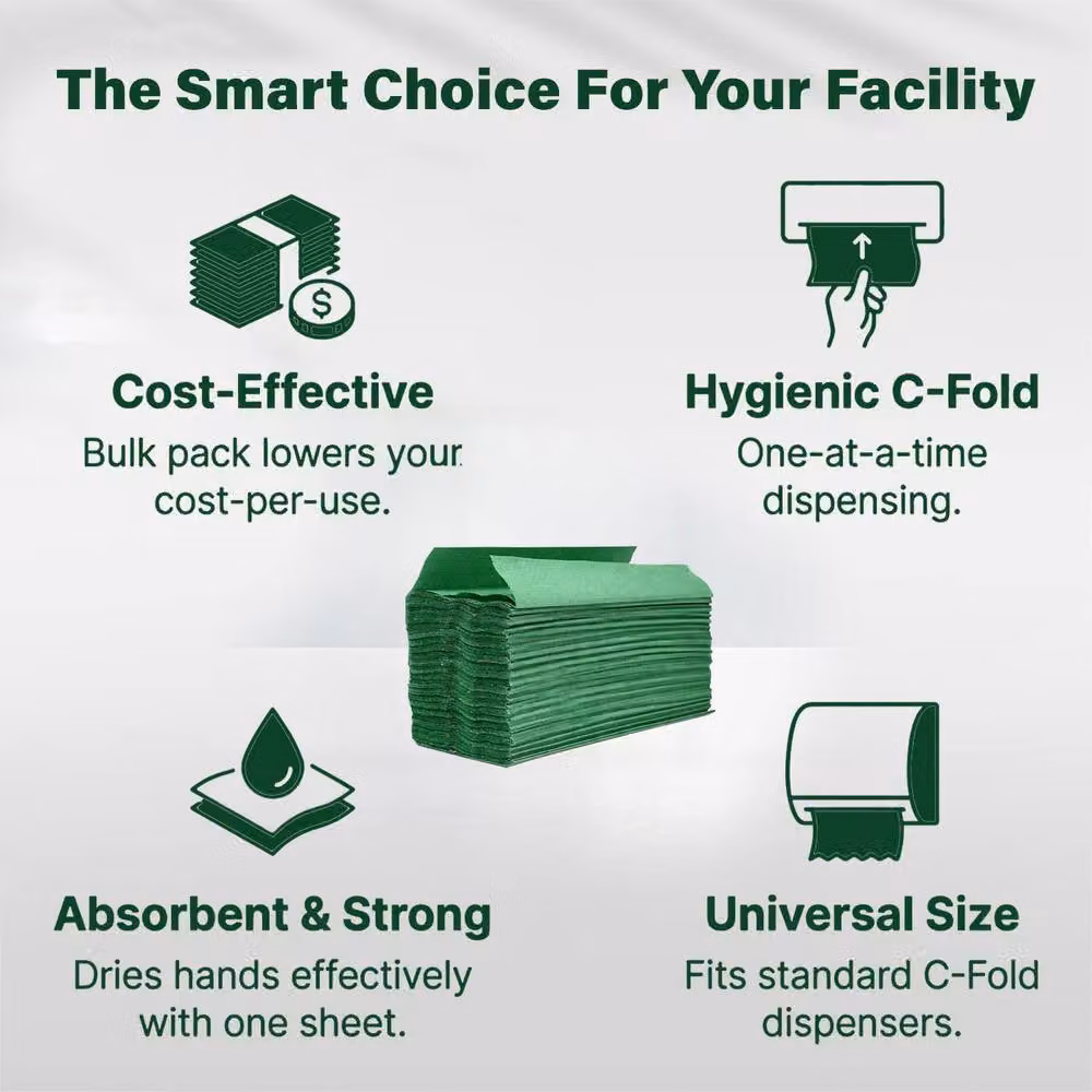 ECONX C Fold Green Disposable 1 Ply Paper Hand Towels, 2400 Pack – 3