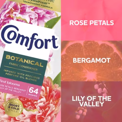 Comfort Botanical First Blooms Fabric Conditioner with CrystalFresh Transparent Formula, 960 ml – 2