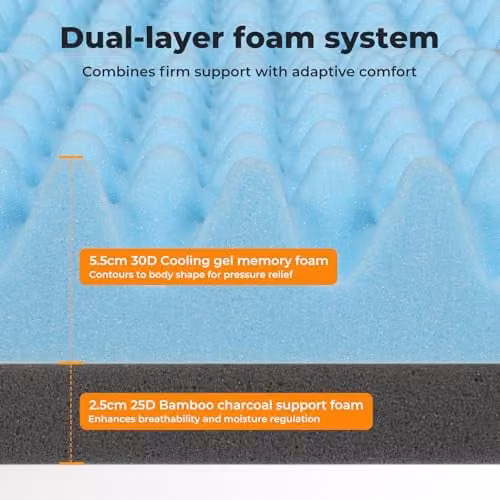 Lavio King Size Memory Foam Mattress Topper with Cooling Gel and Bamboo Charcoal, 8cm Thick, White – 4