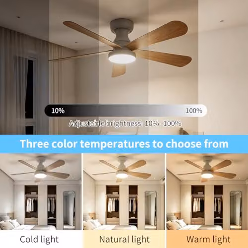 Resmo Modern LED Ceiling Fan with Dimmable Light and Remote Control, White – 3