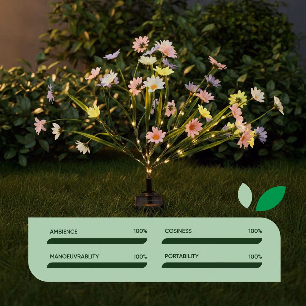 Gardenwize Solar Wild Chrysanthemum LED Stake Light in Multicolour and Warm White – 3