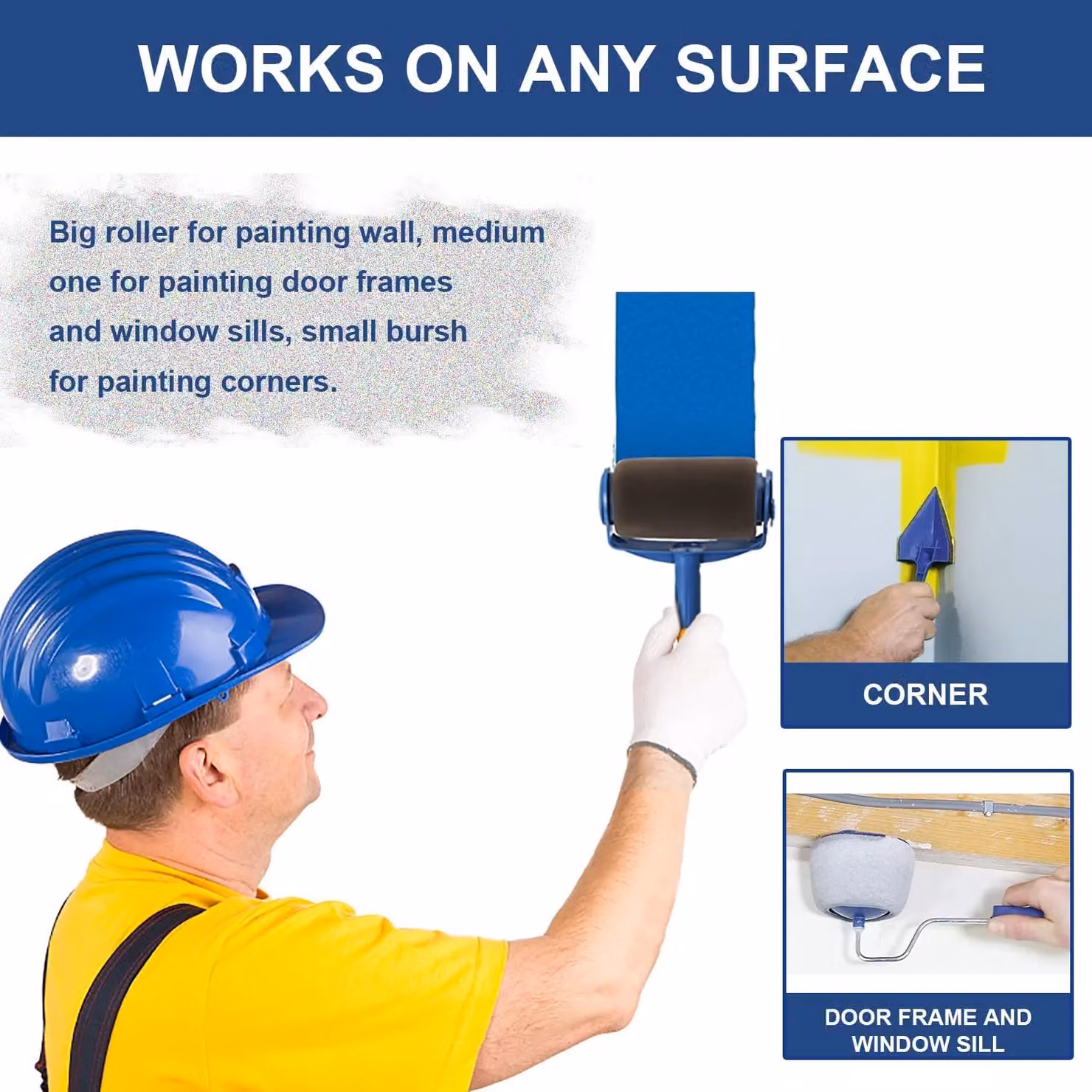 Leaper 5-Piece Drip-Proof Wall Paint Roller Set with Polyester and Aluminium Components in Grey and Blue – 3