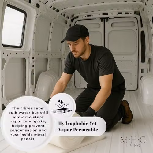 MHG Living White Itch-Free Thermal Polyester Campervan Insulation Roll, W/D/H: 37.0 x 11.0 x 800 cm – 2