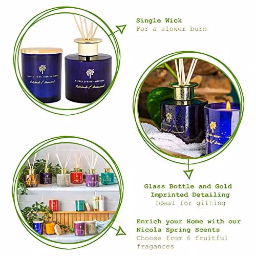 Nicola Spring Patchouli & Rosewood Scented Candle and Reed Diffuser Set in Blue – 2