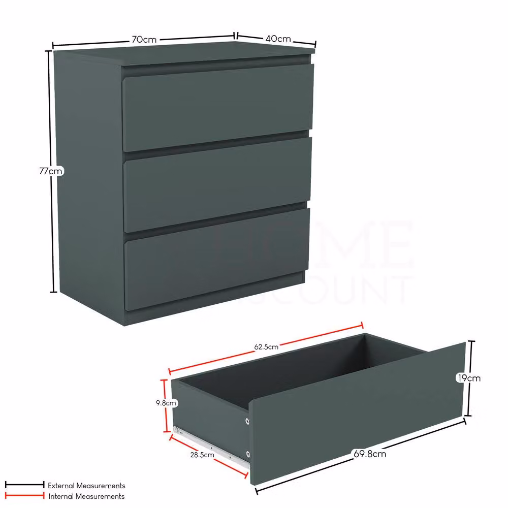 HD Designs Denver 3 Drawer Chest of Drawers in Green – 2