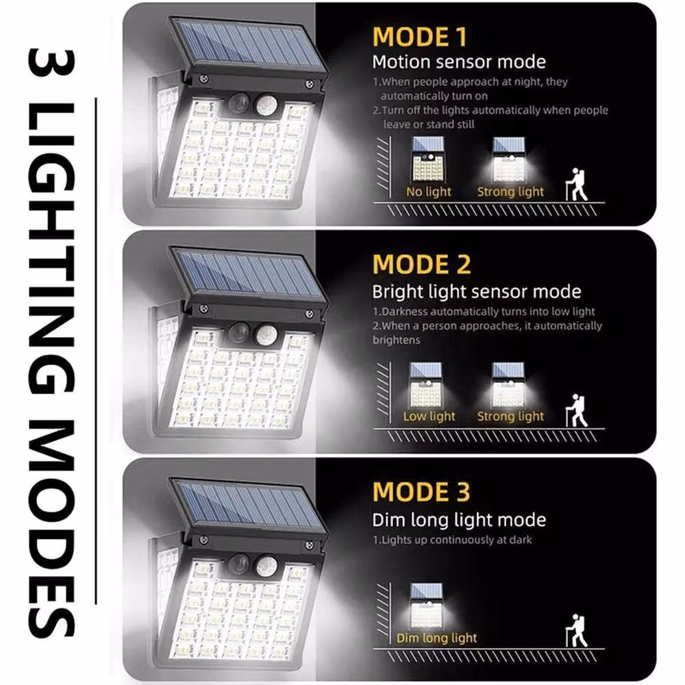 SPETLEK 72-Piece Solar Powered LED Security Wall Lights with PIR Motion Sensor in Black – 5
