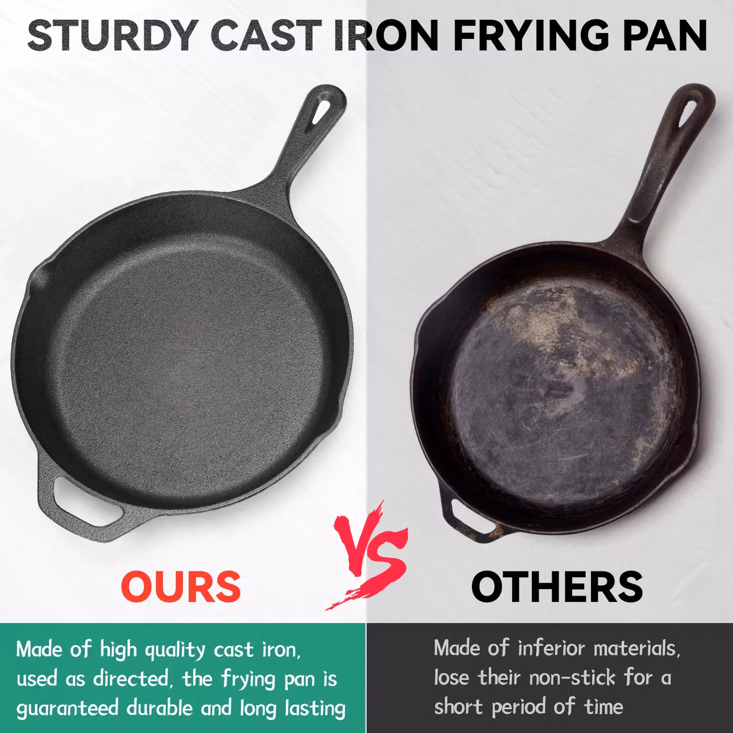 Living and Home Black Cast Iron Skillet Frying Pan with Pouring Spout, 30 cm – 6