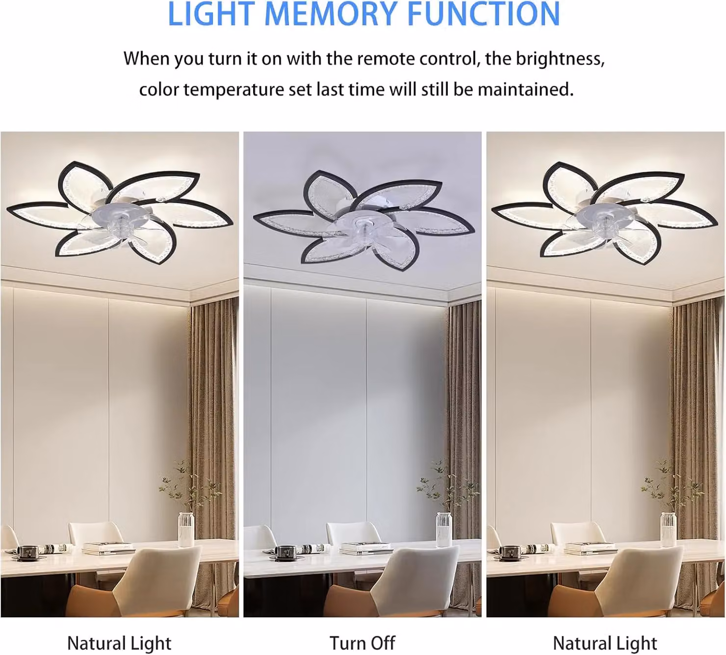 Garwarm Modern Dimmable LED Ceiling Fan with Lamp, Black, Diameter: 78 cm – 5