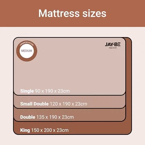 Jay-Be Ryze 800 Pocket Sprung Mattress, White, W/D/H: 120 x 200 x 23 cm – 4
